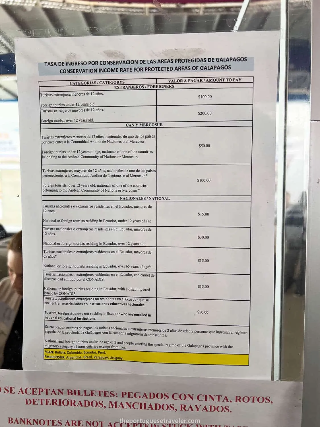 2026 updated prices of the entrance fee to the Galapagos Islands - Galapagos Trip Cost