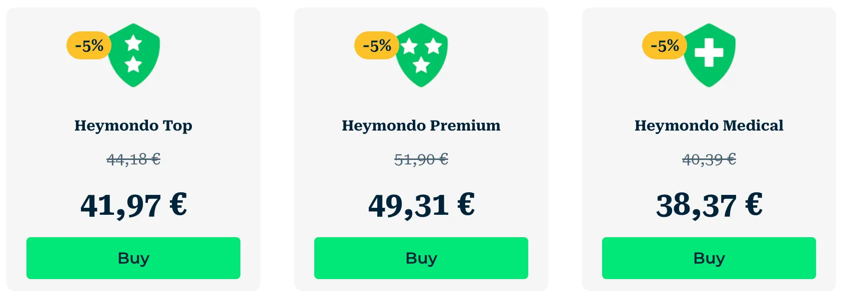 Heymondo Travel Insurance Options