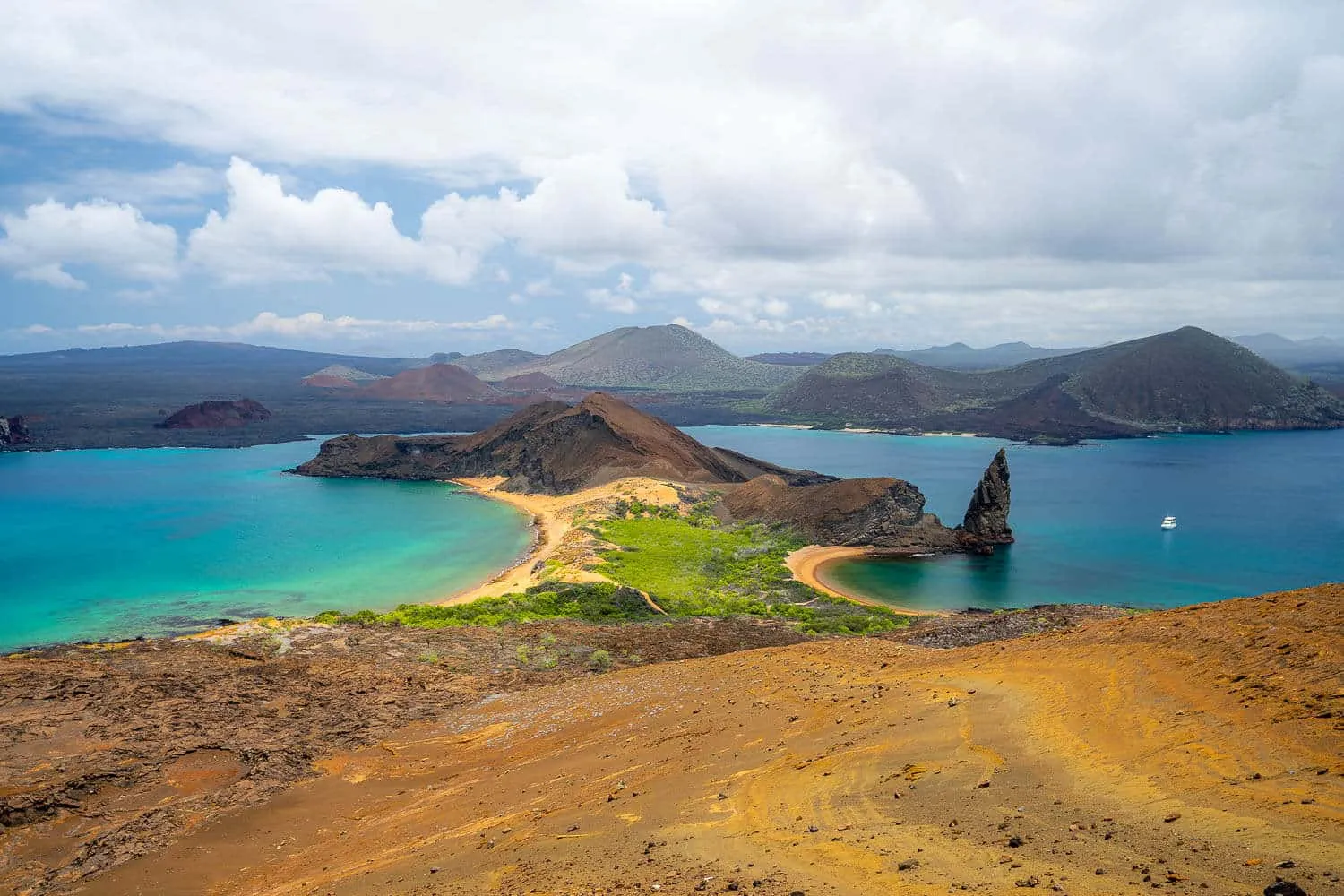 Galapagos Itineraries