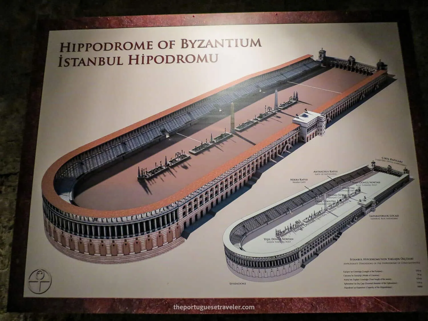 A 3D model of the Hippodrome